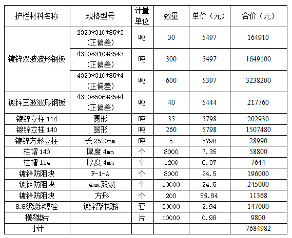 福建高速养护网 -  华体会正规平台,华体会（中国）