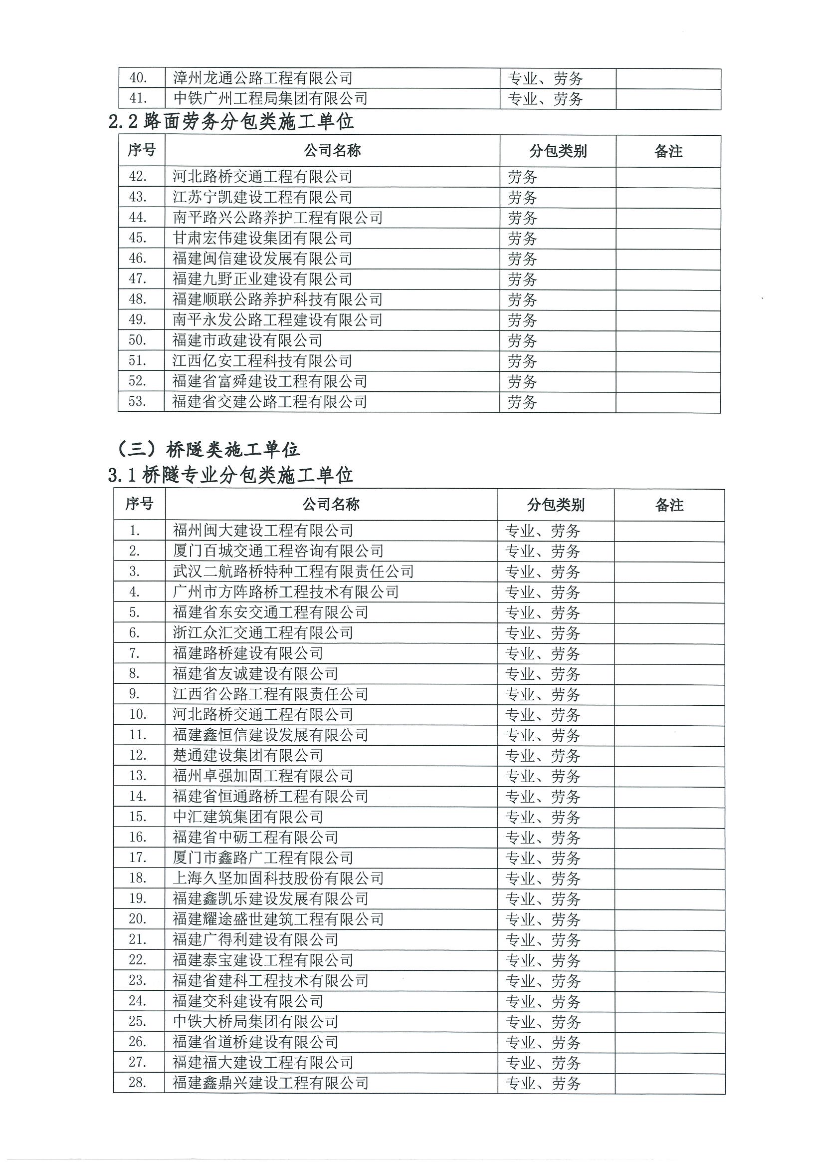 福建高速养护网 -  华体会正规平台,华体会（中国）