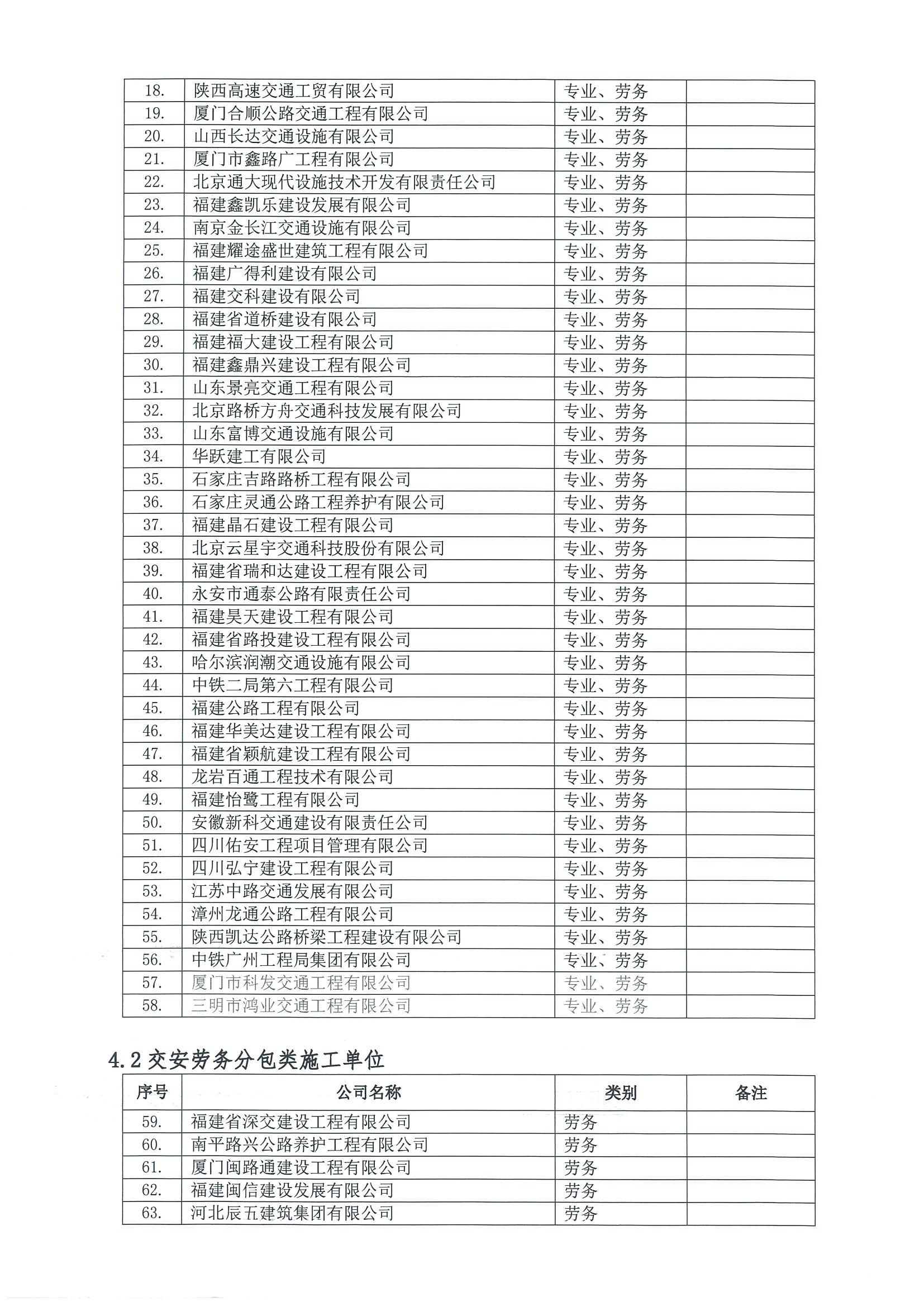 福建高速养护网 -  华体会正规平台,华体会（中国）