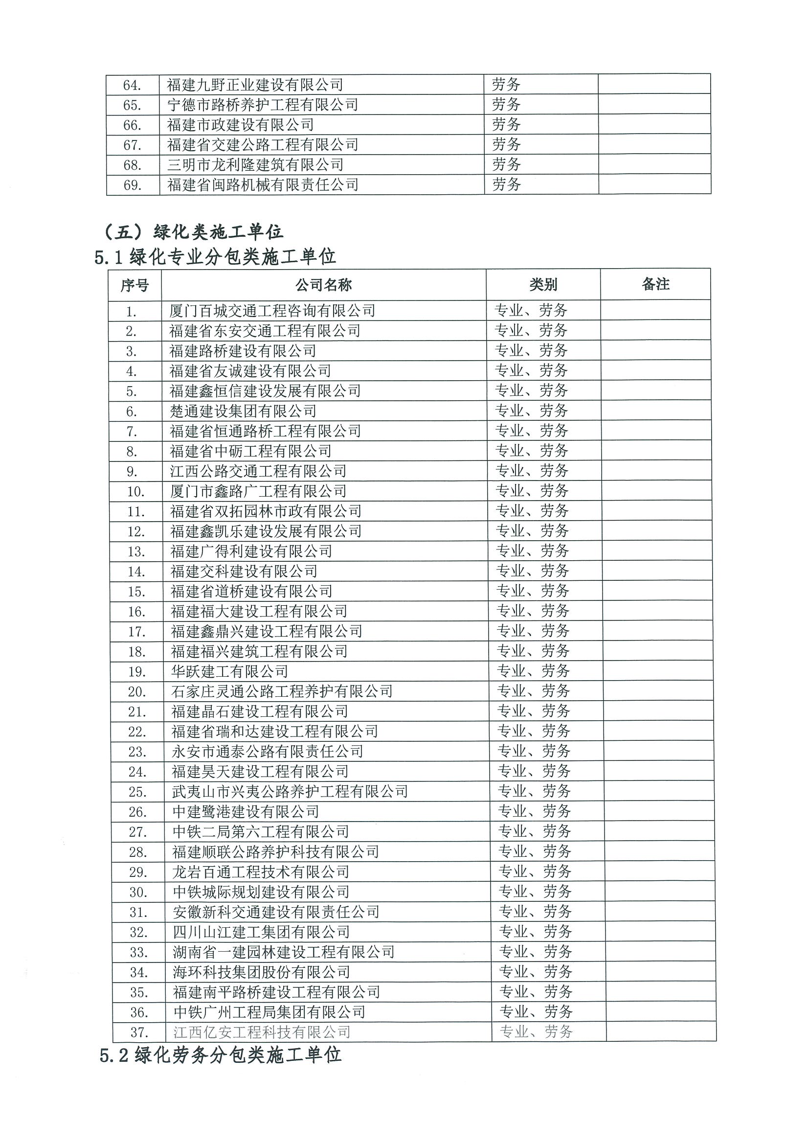 福建高速养护网 -  华体会正规平台,华体会（中国）