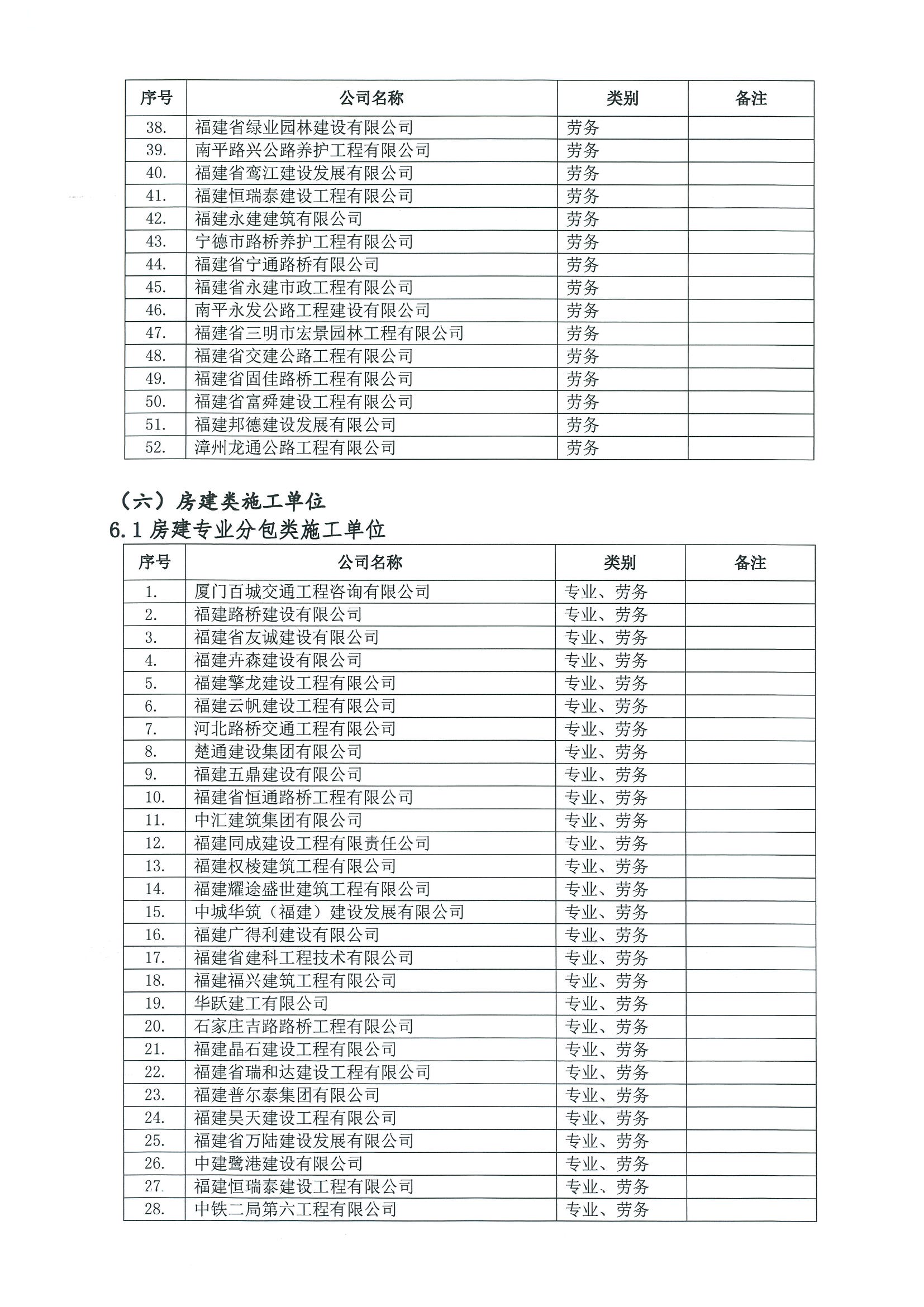 福建高速养护网 -  华体会正规平台,华体会（中国）