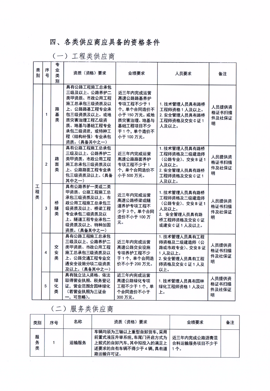 福建高速养护网 -  华体会正规平台,华体会（中国）