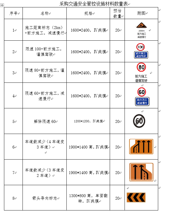 福建高速养护网 -  华体会正规平台,华体会（中国）