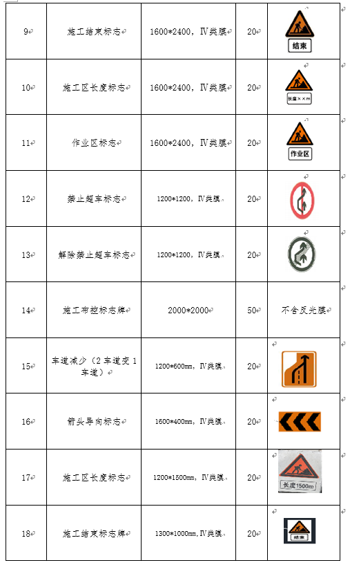 福建高速养护网 -  华体会正规平台,华体会（中国）