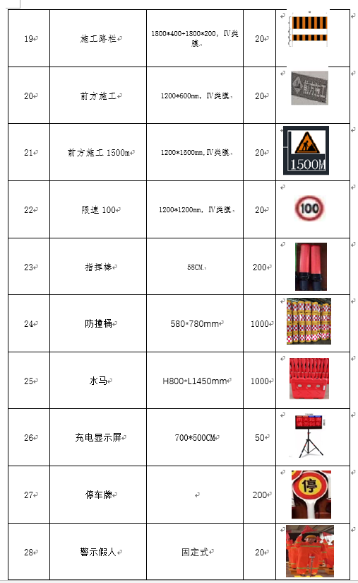 福建高速养护网 -  华体会正规平台,华体会（中国）