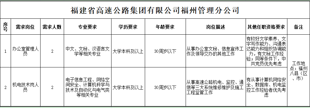 福建高速养护网 -  华体会正规平台,华体会（中国）