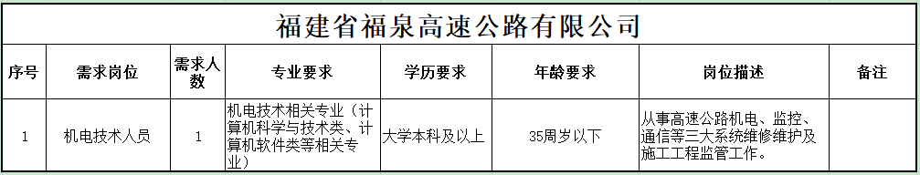 福建高速养护网 -  华体会正规平台,华体会（中国）